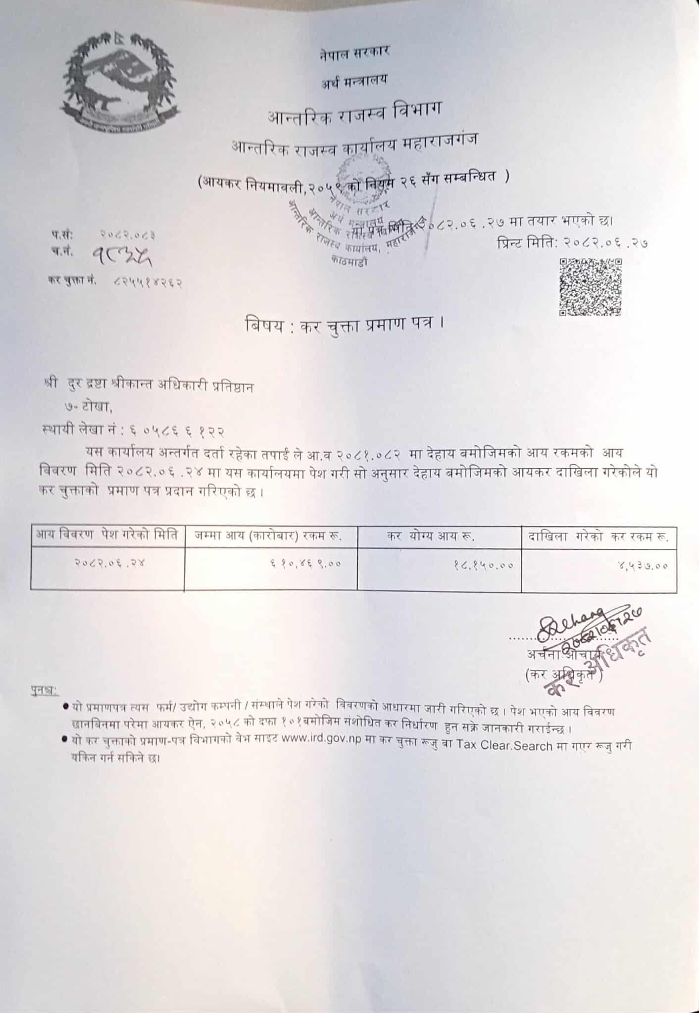 जिल्ला प्रशासन काठमाडाै र कर 2082